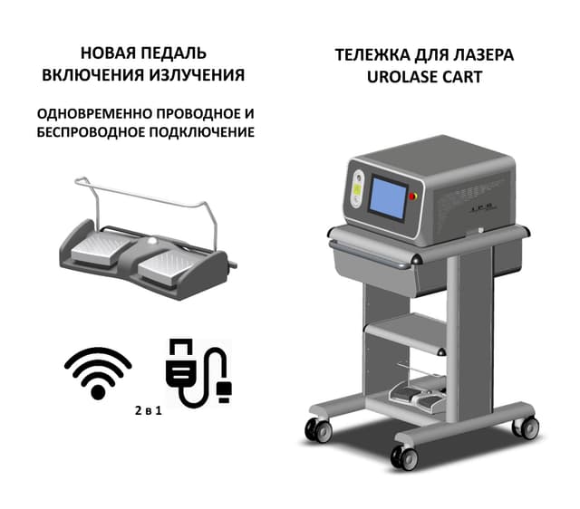 Аппарат лазерный хирургический для литотрипсии "Urolase+" (Россия)